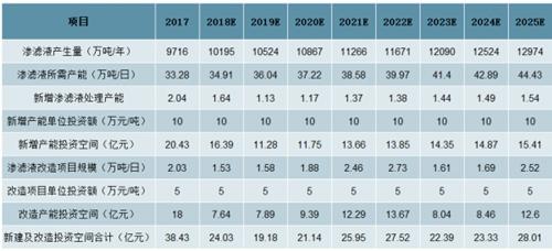 揭秘2025精準免費資料大全——一站式資源獲取平臺,，揭秘一站式資源獲取平臺,，2025精準免費資料大全