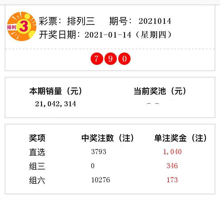 澳門014期開獎(jiǎng)結(jié)果，深度分析與預(yù)測(cè),，澳門第014期開獎(jiǎng)結(jié)果深度解析與趨勢(shì)預(yù)測(cè)