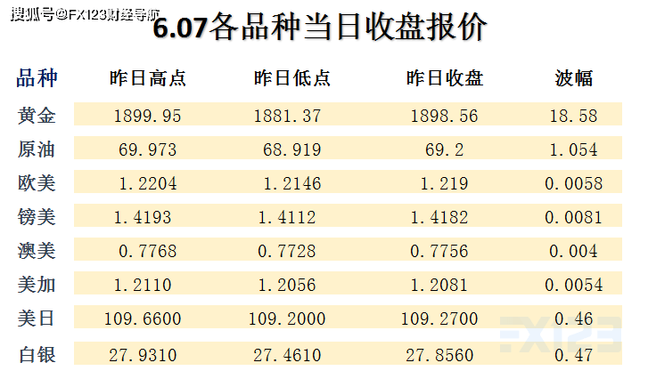 澳門彩票精準(zhǔn)預(yù)測