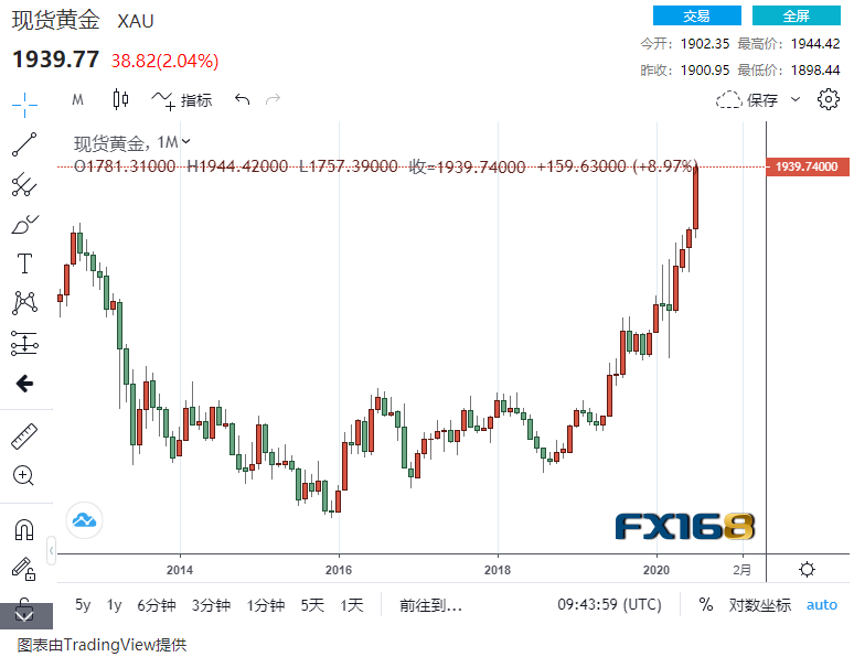新澳開(kāi)獎(jiǎng)結(jié)果走勢(shì)圖近50期,，深度分析與預(yù)測(cè)，新澳開(kāi)獎(jiǎng)結(jié)果走勢(shì)圖近50期深度分析與預(yù)測(cè)報(bào)告