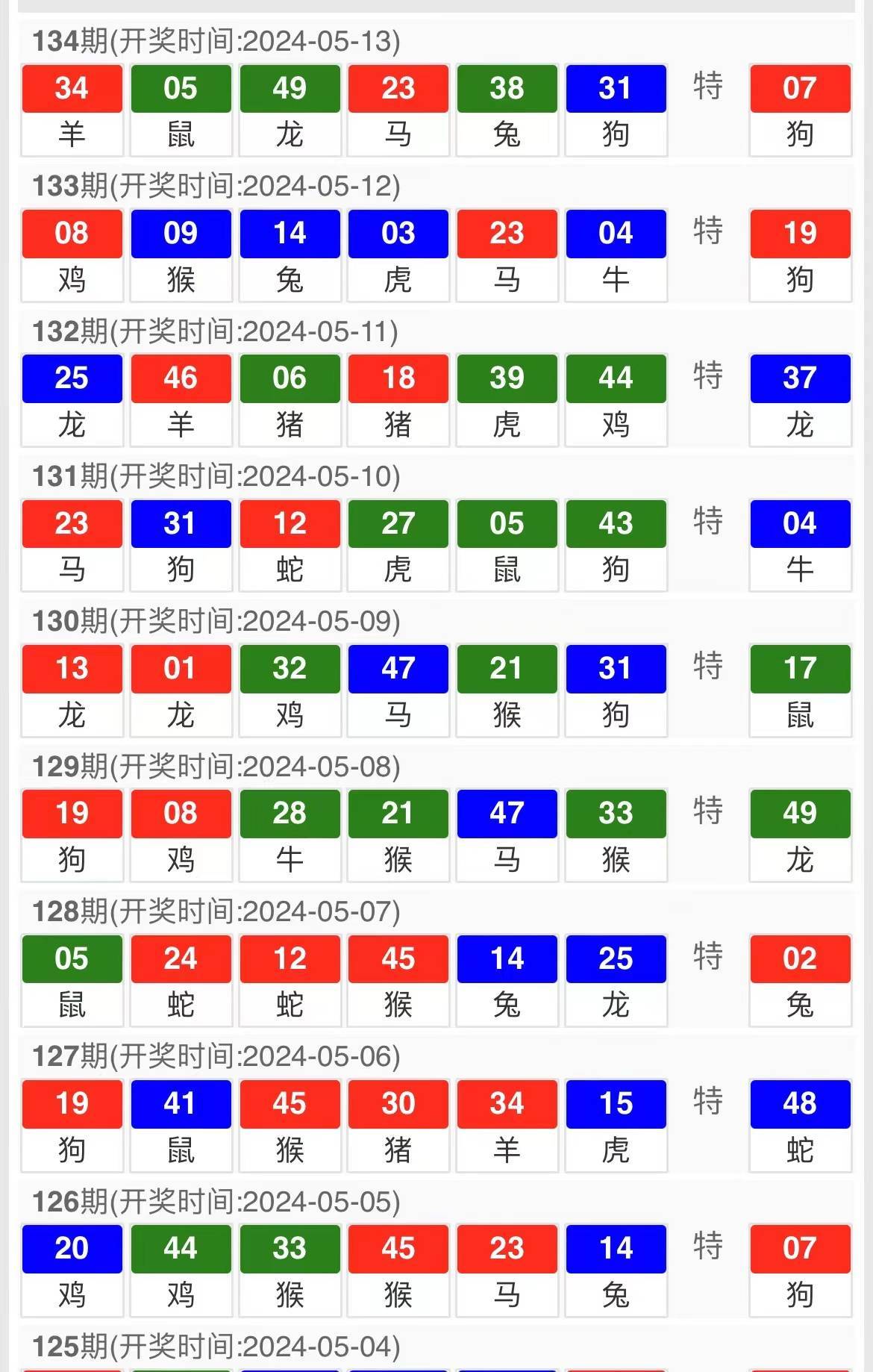 今晚澳門9點35開獎，全面解析與預測,，澳門今晚9點35分開獎全面解析與預測指南