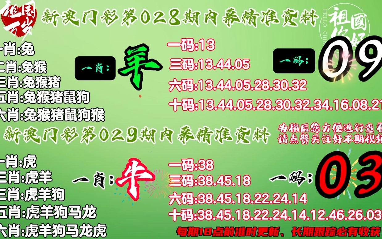 澳門一肖一碼精準(zhǔn)預(yù)測(cè),，揭秘背后的秘密與真相探索,，澳門一肖一碼精準(zhǔn)預(yù)測(cè)揭秘，秘密與真相的探尋之旅