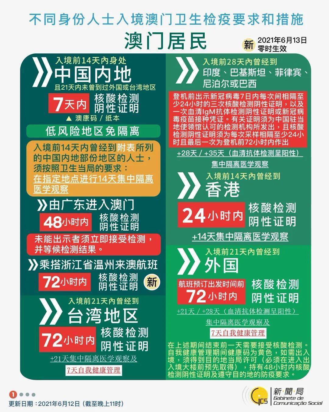 新澳門2025最精準(zhǔn)免費(fèi)大全47期,，探索澳門未來(lái)之光,，澳門未來(lái)展望,，新澳門2025精準(zhǔn)預(yù)測(cè)大全（47期）