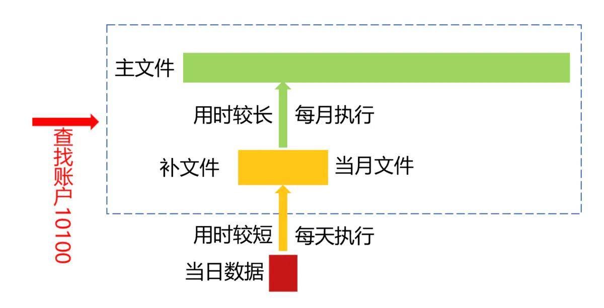 2025新澳天天獎(jiǎng)記錄免費(fèi)查絢表,，全面解析與實(shí)用指南,，2025新澳天天獎(jiǎng)記錄免費(fèi)查詢(xún)表，全面解析與實(shí)用指南