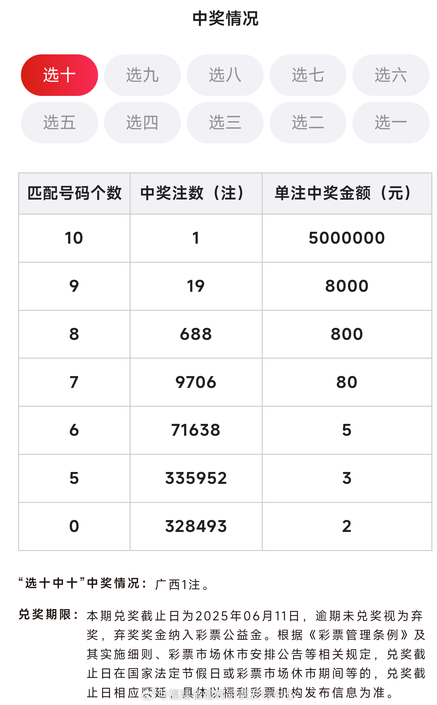 揭秘新奧歷史開獎記錄，探尋未來走向與趨勢預(yù)測（第18期回顧）,，揭秘新奧歷史開獎記錄,，第18期回顧及未來走向預(yù)測
