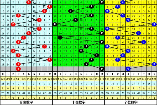 黃大仙三肖三碼必中方法，揭秘與探討，黃大仙三肖三碼必中方法揭秘，揭秘與探討成功秘訣