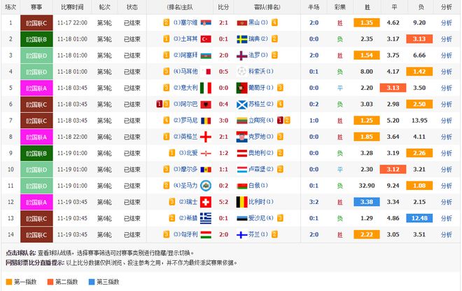 新奧今晚上9點(diǎn)30開獎結(jié)果揭曉——全面解析與預(yù)測，新奧今晚上9點(diǎn)30開獎結(jié)果揭曉，深度解析與預(yù)測報(bào)告