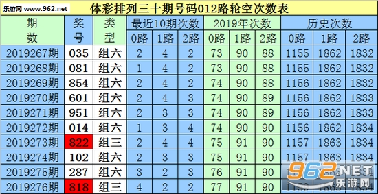 白小姐三肖三期免費開獎，揭秘背后的秘密與策略洞察,，白小姐三肖三期開獎揭秘,，背后的秘密與策略洞察