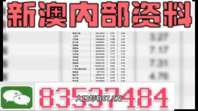 新澳天天開(kāi)獎(jiǎng)資料大全最新第54期,，全方位解讀與策略分析,，新澳天天開(kāi)獎(jiǎng)第54期資料解讀與策略分析大全