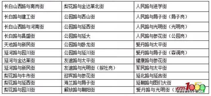 新澳門六2004開獎(jiǎng)記錄，回顧與探索，澳門六開獎(jiǎng)記錄回顧與探索，聚焦2004年開獎(jiǎng)歷程