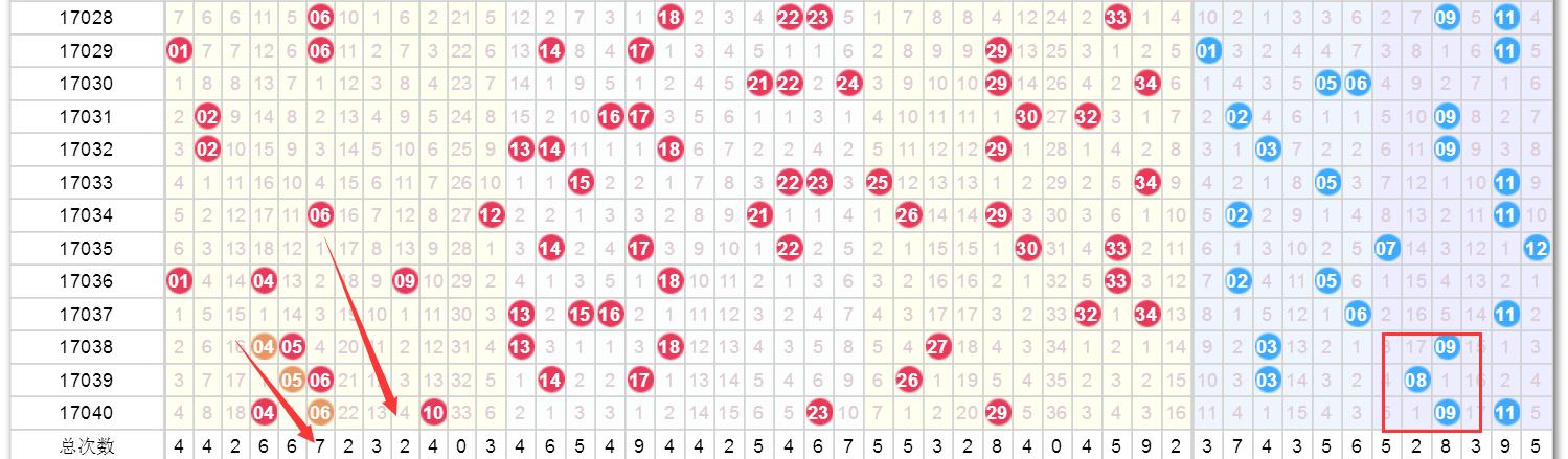 探索澳門歷史開獎(jiǎng)記錄,，回顧與預(yù)測至2025年，澳門歷史開獎(jiǎng)記錄深度探索,，回顧與預(yù)測至2025年