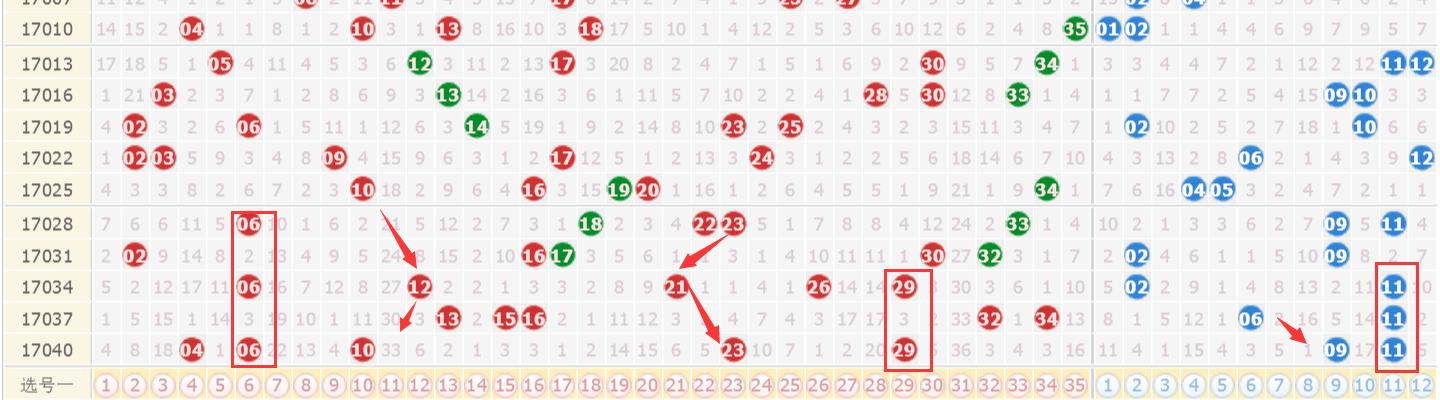 澳門五月六月彩票開獎結(jié)果解析，澳門五月六月彩票開獎結(jié)果深度解析