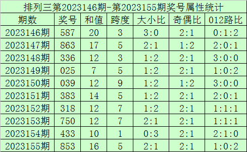 澳門六6合開獎結(jié)果直播，揭秘彩票直播的魅力與真相,，澳門六6合開獎直播，揭秘彩票魅力的真相與結(jié)果探索