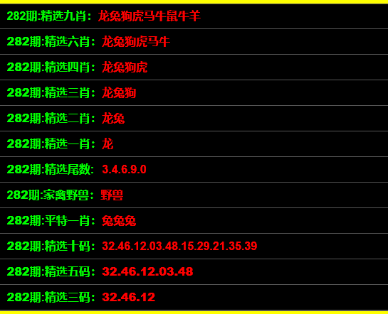 香港一碼一肖100%準(zhǔn)確預(yù)測(cè),，揭秘背后的真相,，揭秘香港一碼一肖預(yù)測(cè)真相，真相究竟如何,？