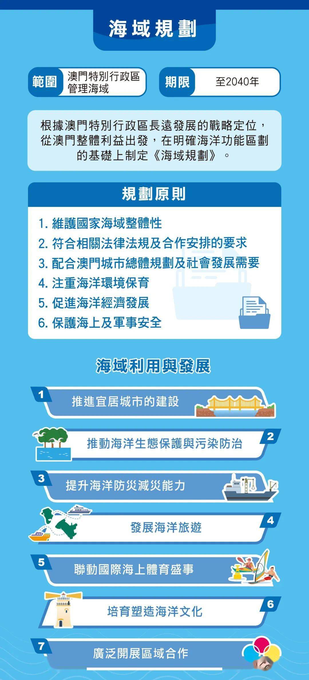 澳門2025最準(zhǔn)的資料，深度解析與預(yù)測，澳門未來展望，深度解析與預(yù)測澳門最新資訊到2025年