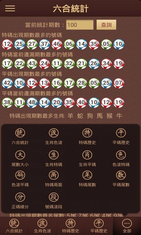 澳門六開獎結(jié)果歷史記錄,，探索與解析,，澳門六開獎結(jié)果歷史記錄深度解析