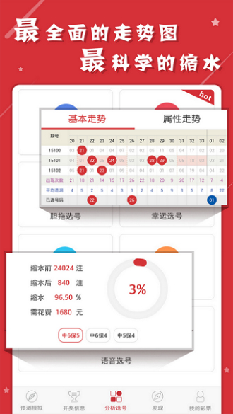 一肖一碼100準資料大全——揭秘精準預(yù)測的秘密，揭秘一肖一碼精準預(yù)測資料大全,，100%準確率揭秘,！