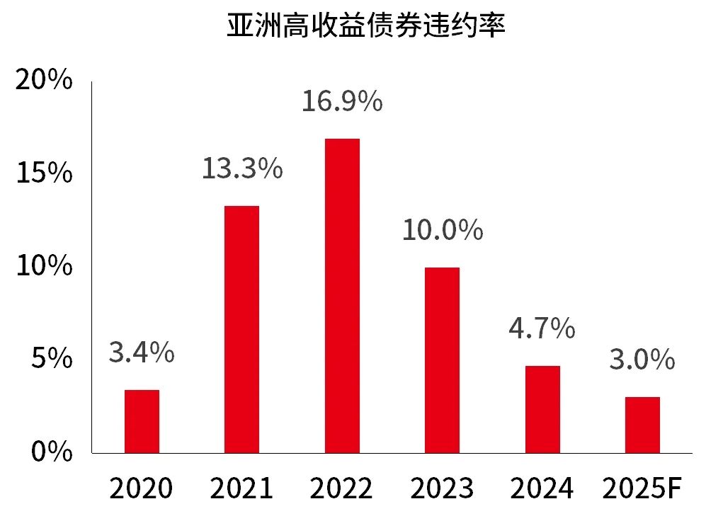 澳門2025資料大全，探索未來的機遇與挑戰(zhàn)，澳門未來展望，機遇與挑戰(zhàn)并存（澳門2025資料大全）