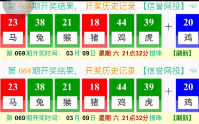 澳門六開彩最新開獎(jiǎng)結(jié)果及解析——揭秘彩票背后的秘密,，澳門六開彩最新開獎(jiǎng)結(jié)果及解析,，彩票背后的秘密大揭秘
