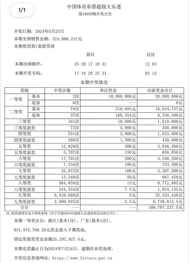 新澳門開獎結(jié)果及開獎記錄表查詢——全面解析與實用查詢指南,，澳門開獎結(jié)果及記錄表查詢解析與實用指南