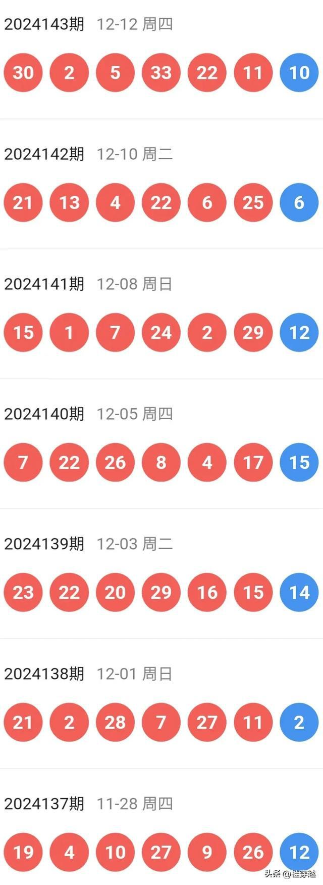 2023年新澳最新開獎(jiǎng)結(jié)果查詢指南,，2023年新澳開獎(jiǎng)結(jié)果查詢指南，輕松掌握最新開獎(jiǎng)信息
