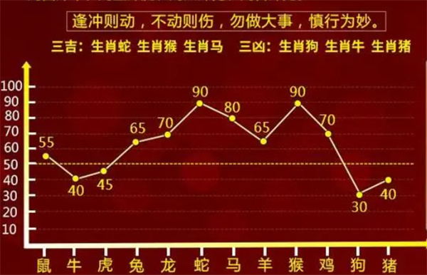 揭秘最準一肖一碼,，準確率高達100%,！，揭秘,，百分百準確的一肖一碼預測揭秘,！