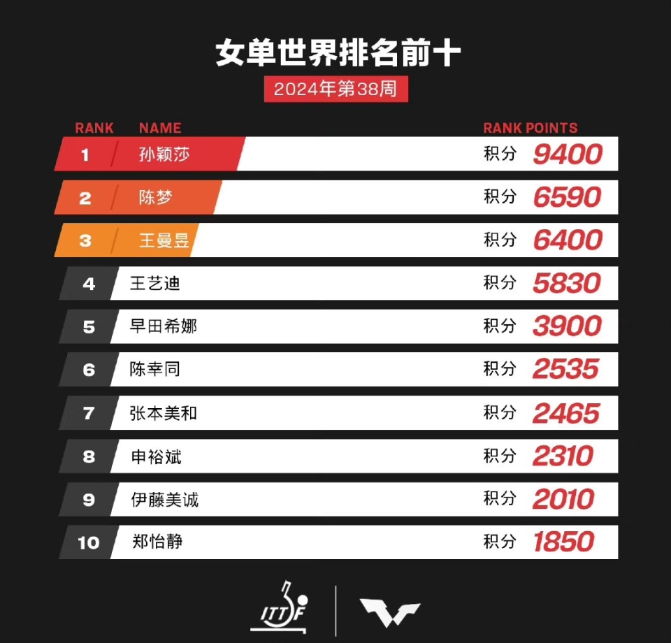 探索新澳門最快開獎記錄，一站式指南，澳門最新開獎記錄探索，一站式指南