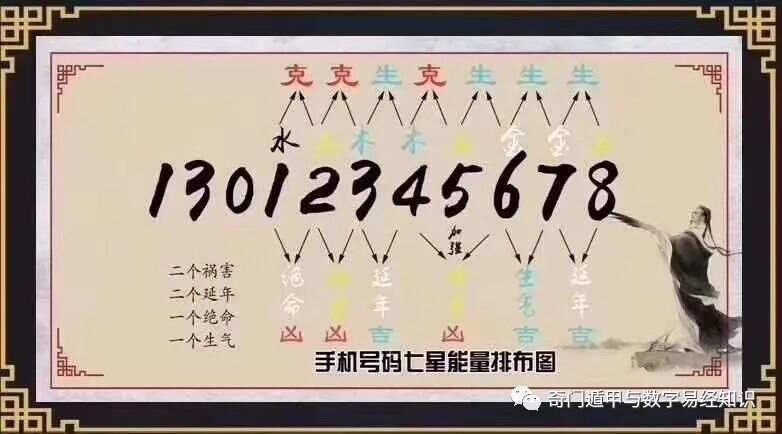 揭秘精準新傳真背后的秘密,，探索數(shù)字77777與88888的魅力世界,，揭秘精準新傳真背后的秘密，數(shù)字77777與88888的魅力世界探索