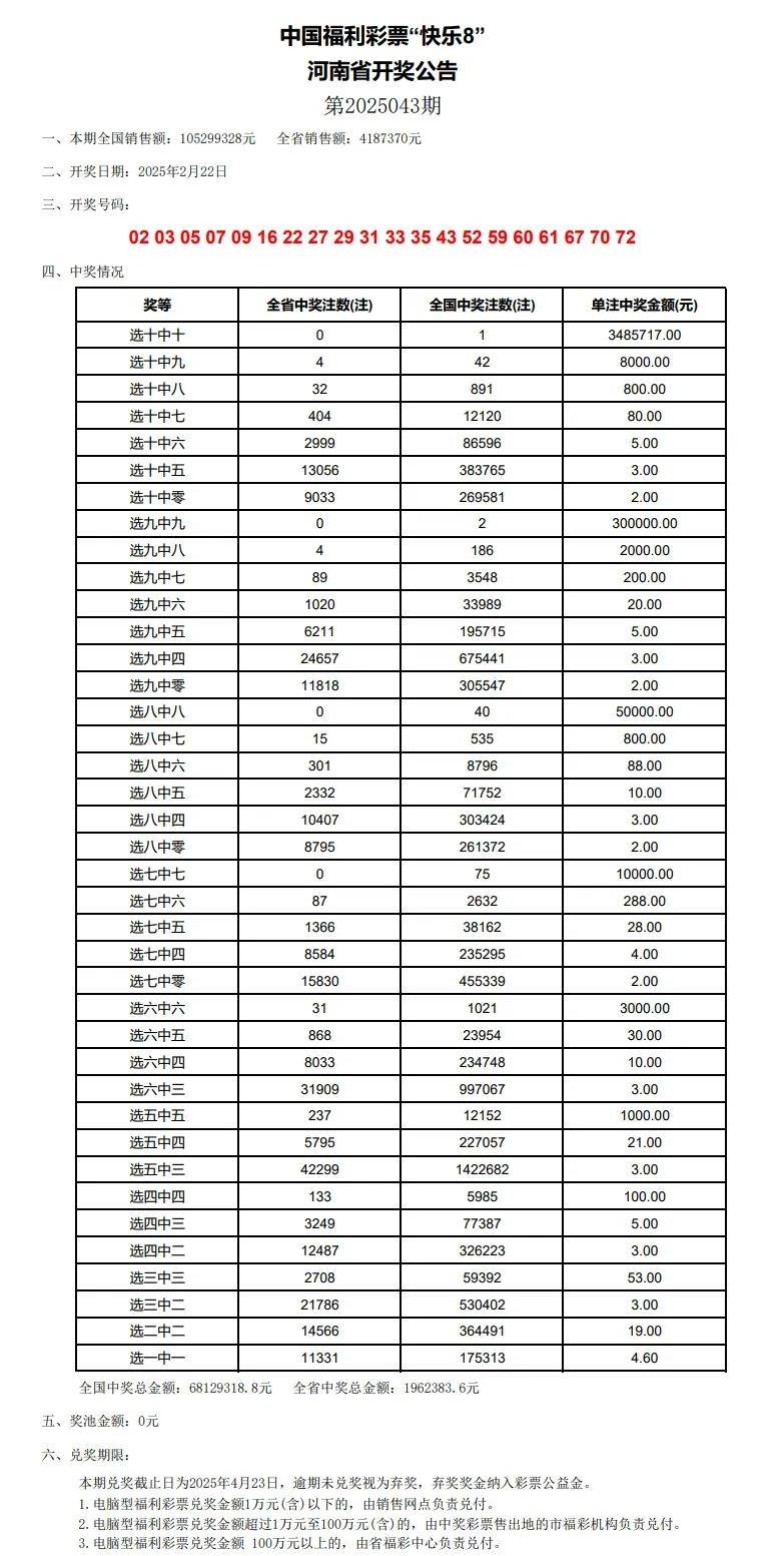 澳門六開獎(jiǎng)結(jié)果2025查詢網(wǎng)站——快速,、準(zhǔn)確獲取開獎(jiǎng)信息，澳門六開獎(jiǎng)結(jié)果快速查詢,，2025年開獎(jiǎng)信息準(zhǔn)確獲取網(wǎng)站