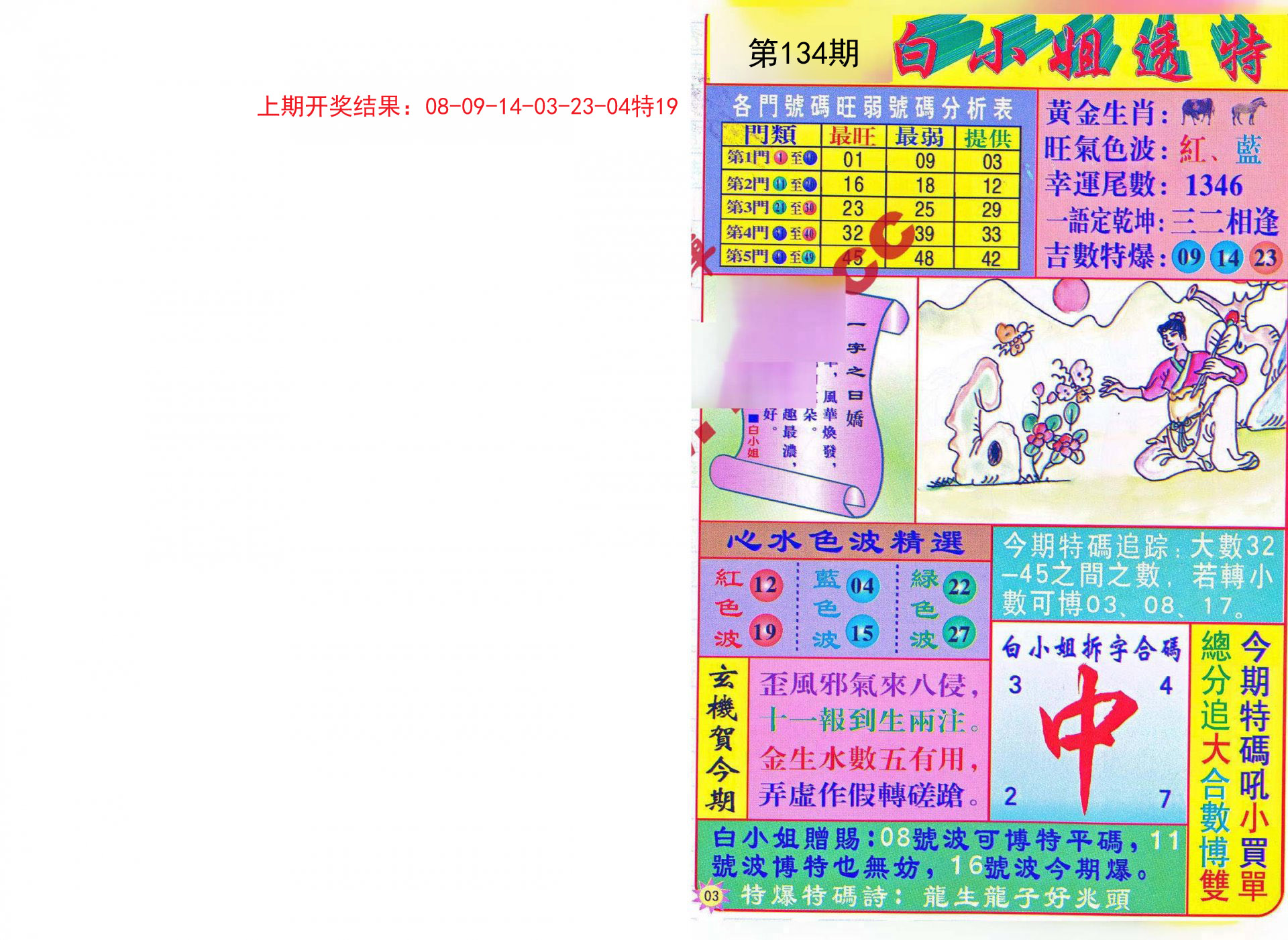 探索49圖庫圖片與資料303期的魅力，探索49圖庫第303期圖片與資料的魅力