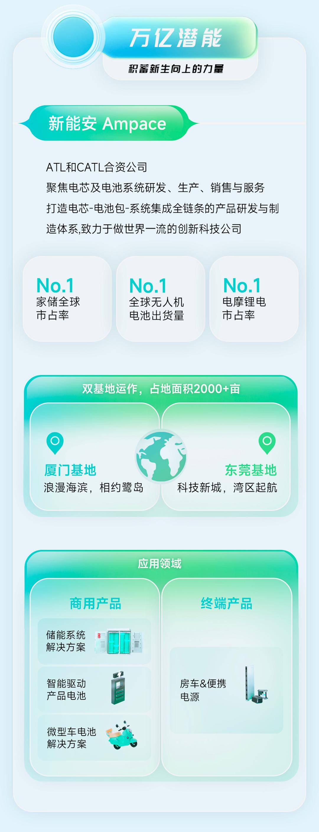 新奧最精準(zhǔn)免費(fèi)大全最新,，全方位解析與深度探索,，新奧最精準(zhǔn)免費(fèi)大全最新，全方位解析與深度探索指南