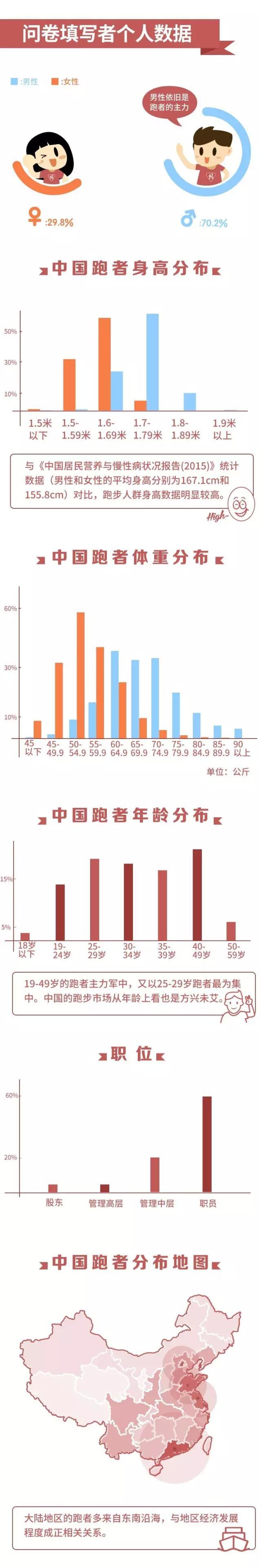 香港最近50期開獎(jiǎng)號(hào)碼分析與預(yù)測(cè)，探索彩票背后的秘密，香港彩票開獎(jiǎng)號(hào)碼分析與預(yù)測(cè)，探索過去50期的秘密與未來趨勢(shì)
