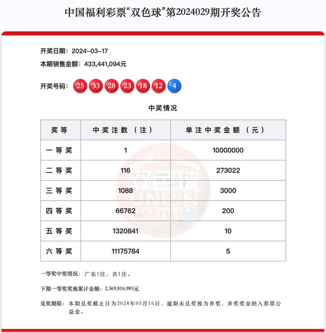 新澳天天開(kāi)獎(jiǎng)資料大全最新100期，全方位解讀與策略分析，新澳天天開(kāi)獎(jiǎng)資料解讀與策略分析，最新100期全方位指南