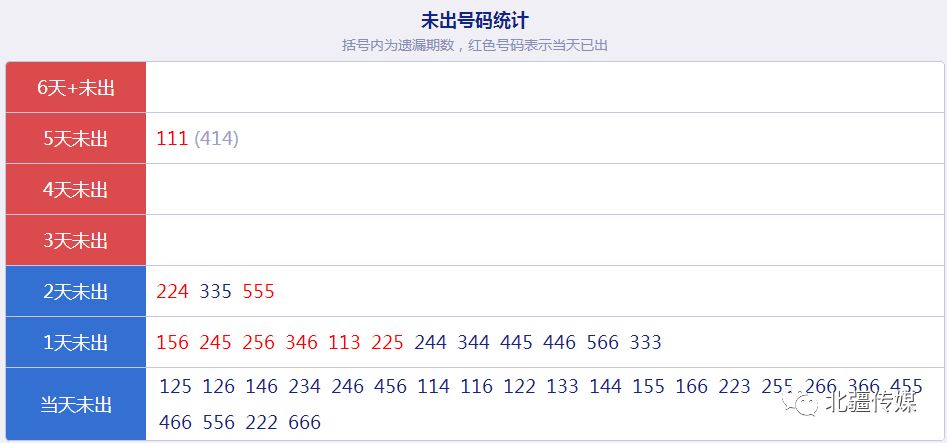 2025新澳天天開好彩大全第78期，探索彩票奧秘，共赴財富盛宴，探索彩票奧秘，新澳天天開第78期財富盛宴開啟！