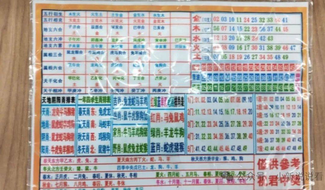 澳門四肖八碼期期準精預測,，免費看，揭秘彩票玄機,，澳門四肖八碼精準預測揭秘,，彩票玄機免費揭曉