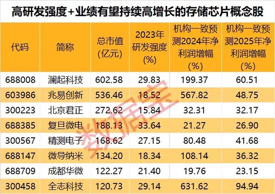 預(yù)測(cè)2025年澳門天天開好彩的未來趨勢(shì)與奧秘探索