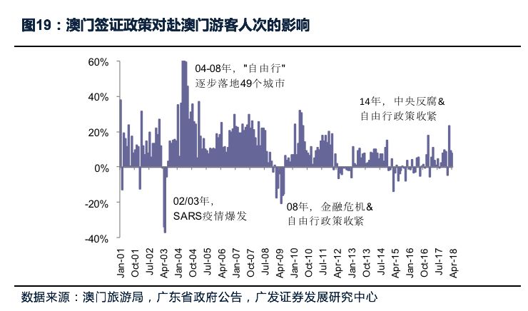 澳門最準(zhǔn)的數(shù)據(jù)免費(fèi)公開，探索真實(shí)有效的資源，澳門最準(zhǔn)數(shù)據(jù)公開探索，真實(shí)有效資源的免費(fèi)分享
