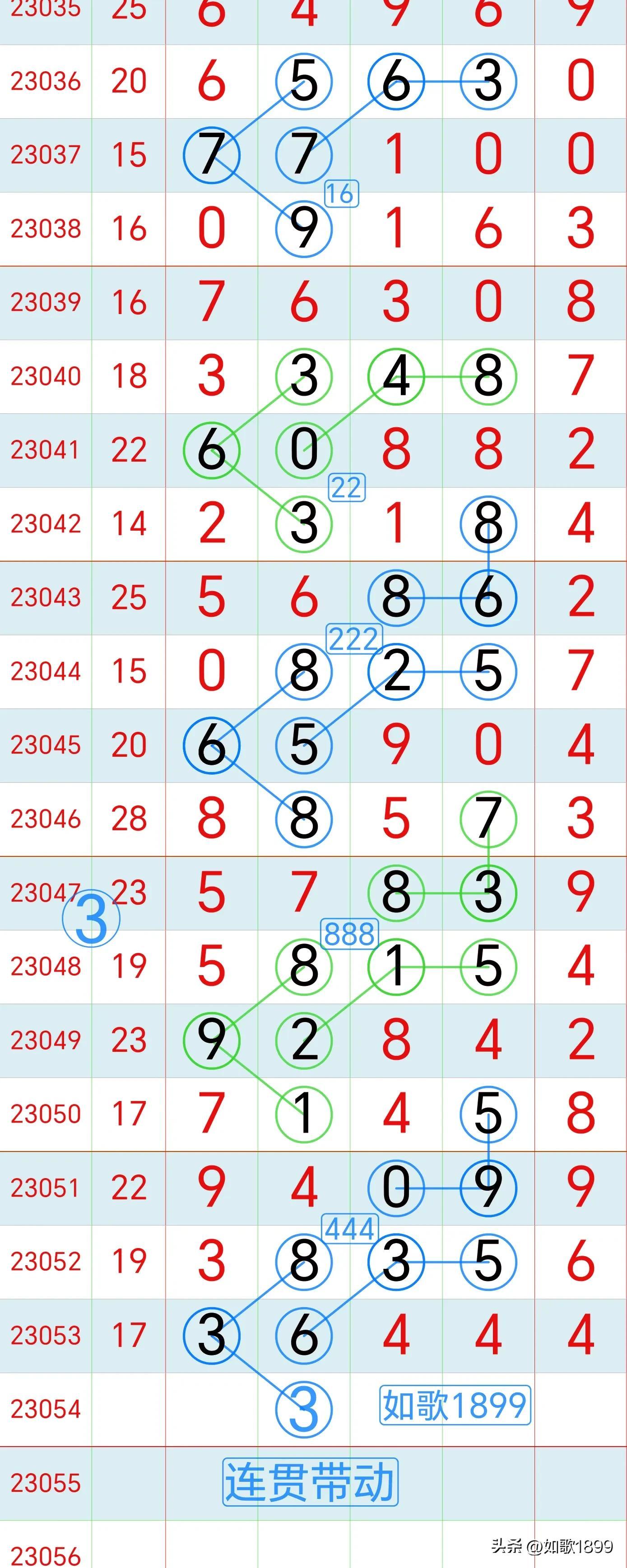 香港六合彩開獎(jiǎng)結(jié)果及開獎(jiǎng)記錄深度解析（2023年）,，香港六合彩開獎(jiǎng)結(jié)果及記錄深度解析（2023版）