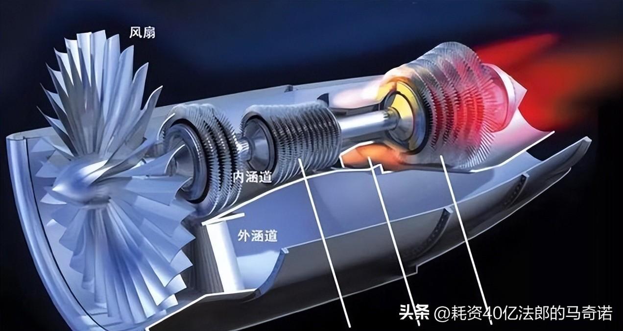 殲20發(fā)動(dòng)機(jī)推力揭秘，多少噸,？,，揭秘殲-20發(fā)動(dòng)機(jī)推力，多少噸,？