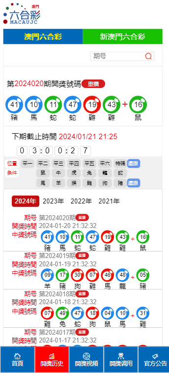 澳門碼出號綜合走勢圖,，深度解析與SEO優(yōu)化策略探討,，澳門碼出號綜合走勢圖深度解析及SEO優(yōu)化策略探討