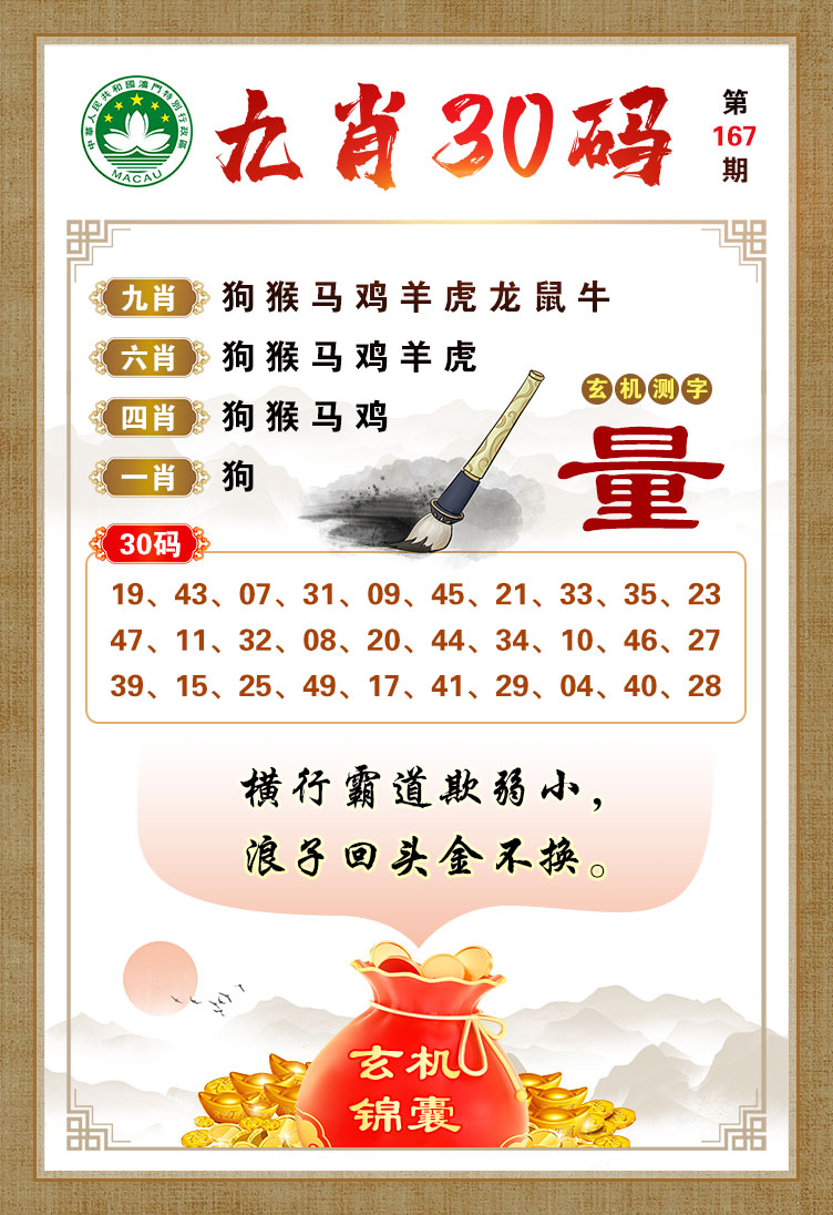 王中王016指一生肖,，探尋背后的奧秘與意義,，探尋王中王016生肖背后的奧秘與寓意