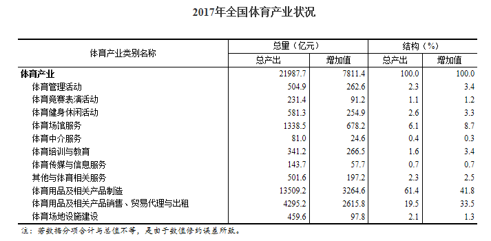 2025年新澳門(mén)免費(fèi)資料概覽，澳門(mén)未來(lái)展望,，2025年免費(fèi)資料概覽