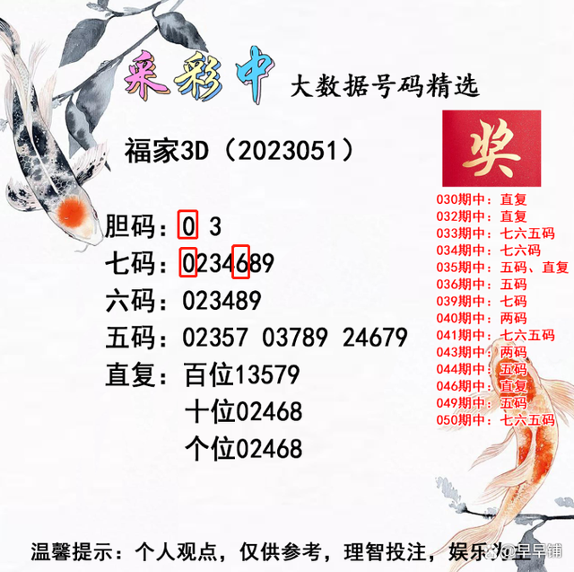 精選三肖3碼公開,，揭秘精準(zhǔn)預(yù)測的秘密，揭秘精準(zhǔn)預(yù)測的秘密,，精選三肖3碼公開解析