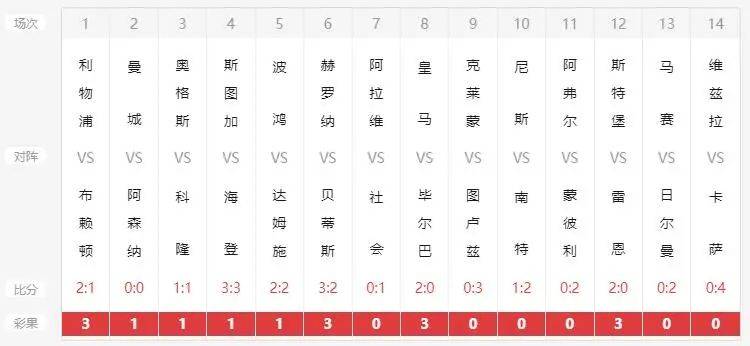 新澳門開獎結(jié)果及開獎記錄表查詢——全面了解與掌握最新動態(tài),，澳門最新開獎結(jié)果及記錄表查詢,，掌握最新動態(tài)
