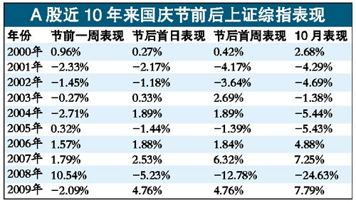 香港大眾網(wǎng)官網(wǎng)十碼中特