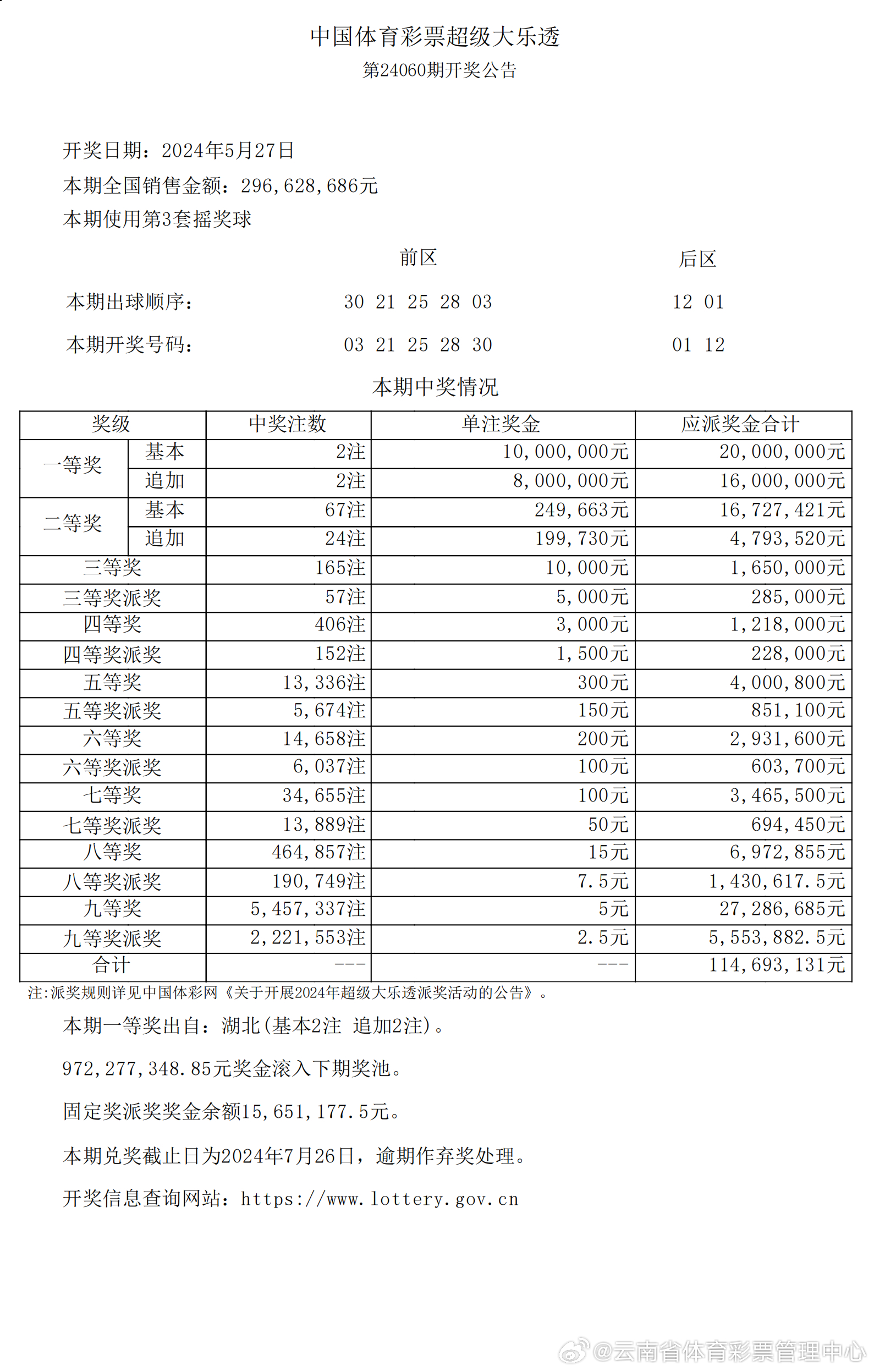 2025年新奧特開獎記錄詳解，2025年新奧特開獎記錄全面解析