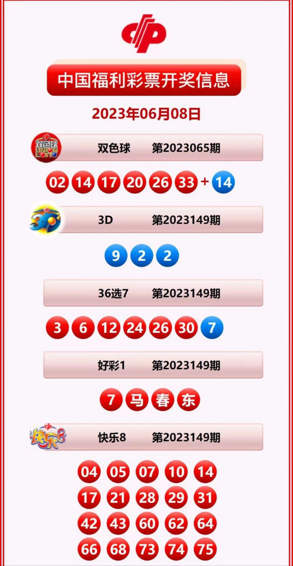 新奧六開彩資料2025，探索未來彩票的無限可能,，新奧六開彩資料2025,，揭秘未來彩票的無限潛能