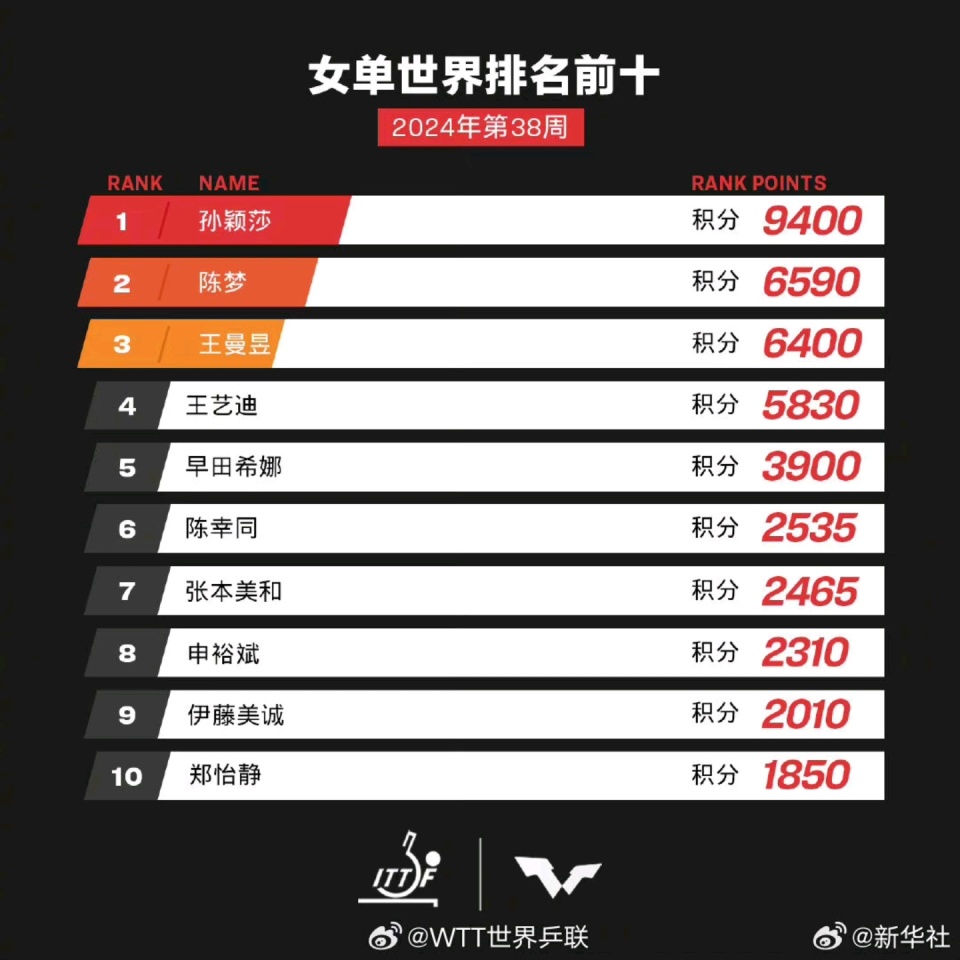 揭秘2025新澳歷史開獎記錄第69期，回顧與預測，揭秘新澳歷史開獎記錄第69期回顧與預測，2025年開獎記錄大揭秘！