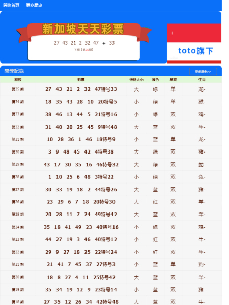 澳門天天開彩好正版掛牌，探索彩票文化的魅力與重要性，澳門正版掛牌彩票，探索彩票文化的魅力及其重要性