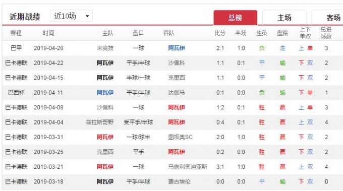 奧門天天開彩期期精準(zhǔn)——揭秘彩票背后的秘密與策略,，揭秘彩票背后的秘密與策略,，奧門天天開彩期期精準(zhǔn)解析